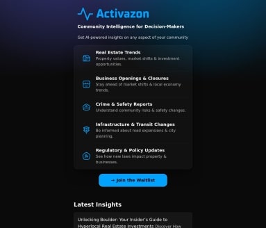 Activazon