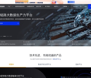 网易易智