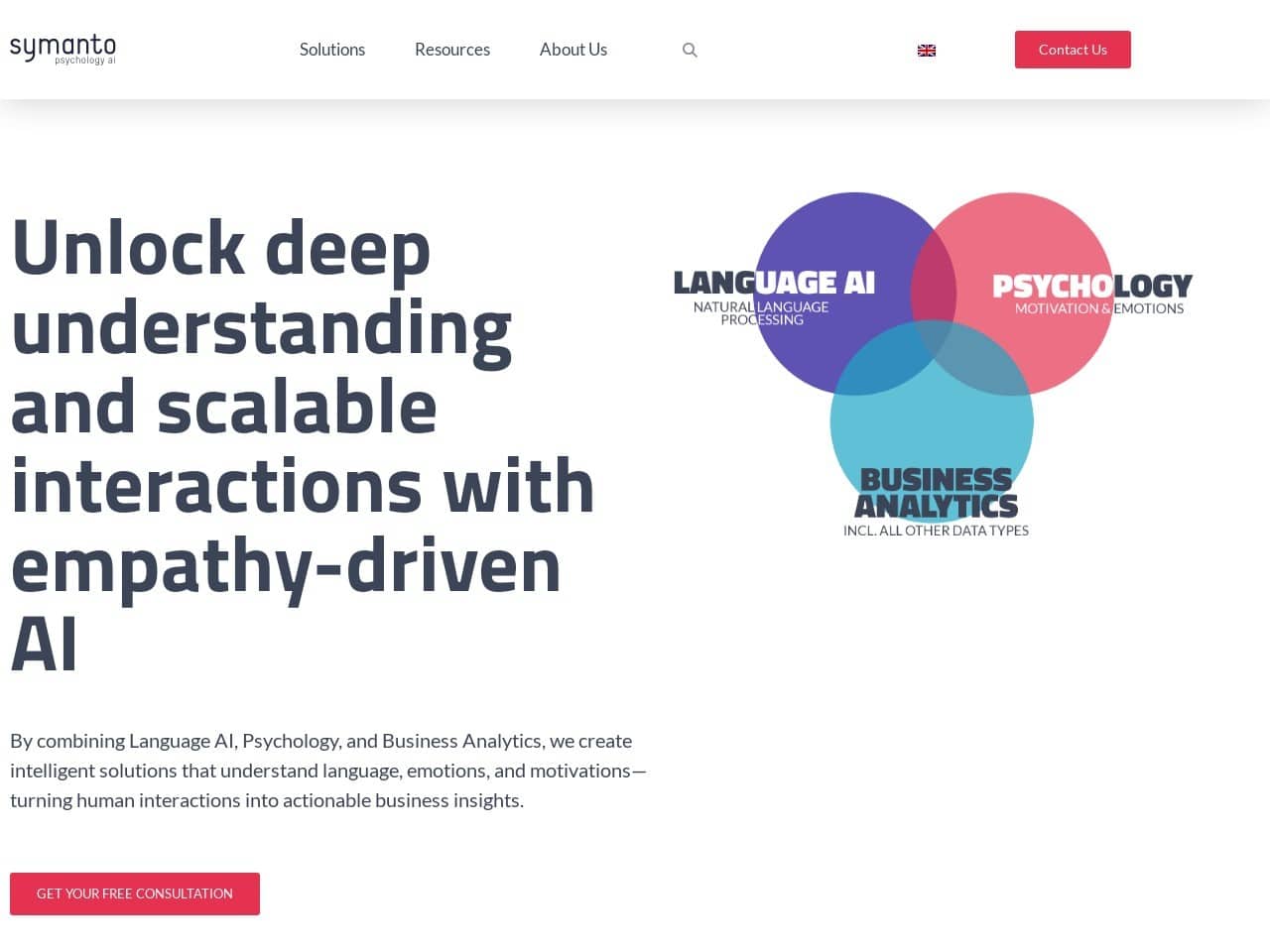 Symanto Text Insights