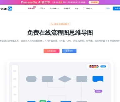ProcessOn思维导图流程图