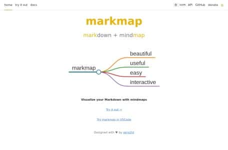Markmap