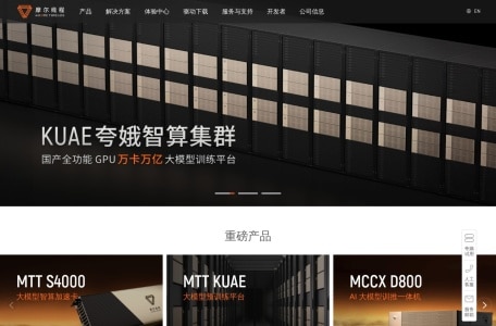 摩尔线程数字人