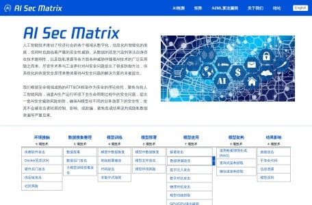 朱雀大模型检测