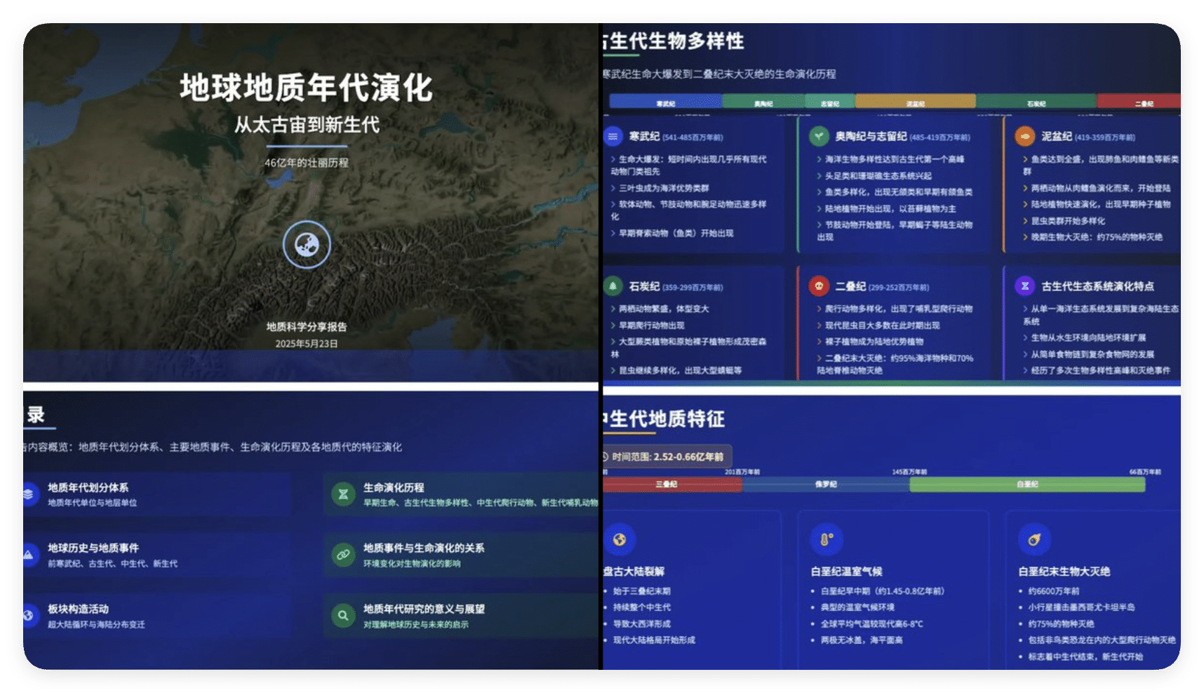 主流PPT制作AI工具测评:一键生成PPT AI Agent实测【可预览效果】