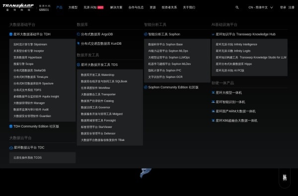 6款行业模型AI金融工业医学领域AI应用(数据分析+预测模型) 6款行业模型AI金融工业医学领域AI应用(数据分析+预测模型)