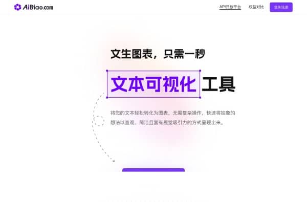 自然语言处理技术应用:4款提升搜索引擎优化与用户行为分析的AI工具 自然语言处理技术应用:4款提升搜索引擎优化与用户行为分析的AI工具