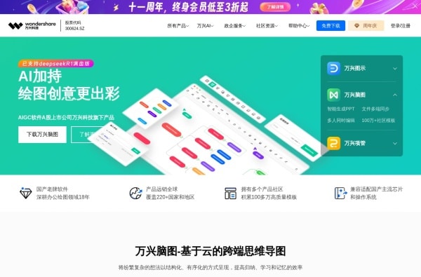 2025年4款高效AI思维导图工具推荐:MindMap制作必备软件 2025年4款高效AI思维导图工具推荐:MindMap制作必备软件